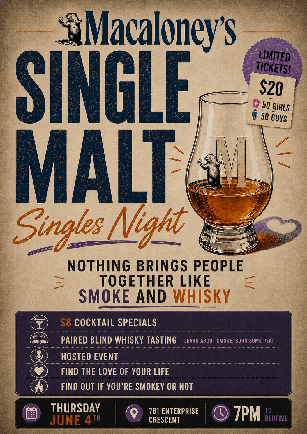 Single Malt: A Singles Night Event — Community Events in Victoria