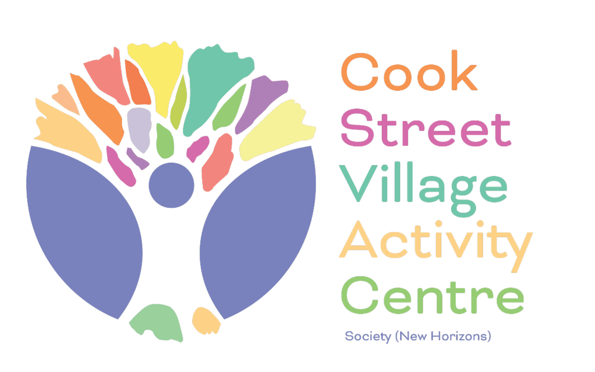 Therapeutic Benefits of Backyard and Container Gardening at 380 Cook Street