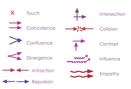 Monday Night Jam - Mini Underscore Edition at Centennial United Church