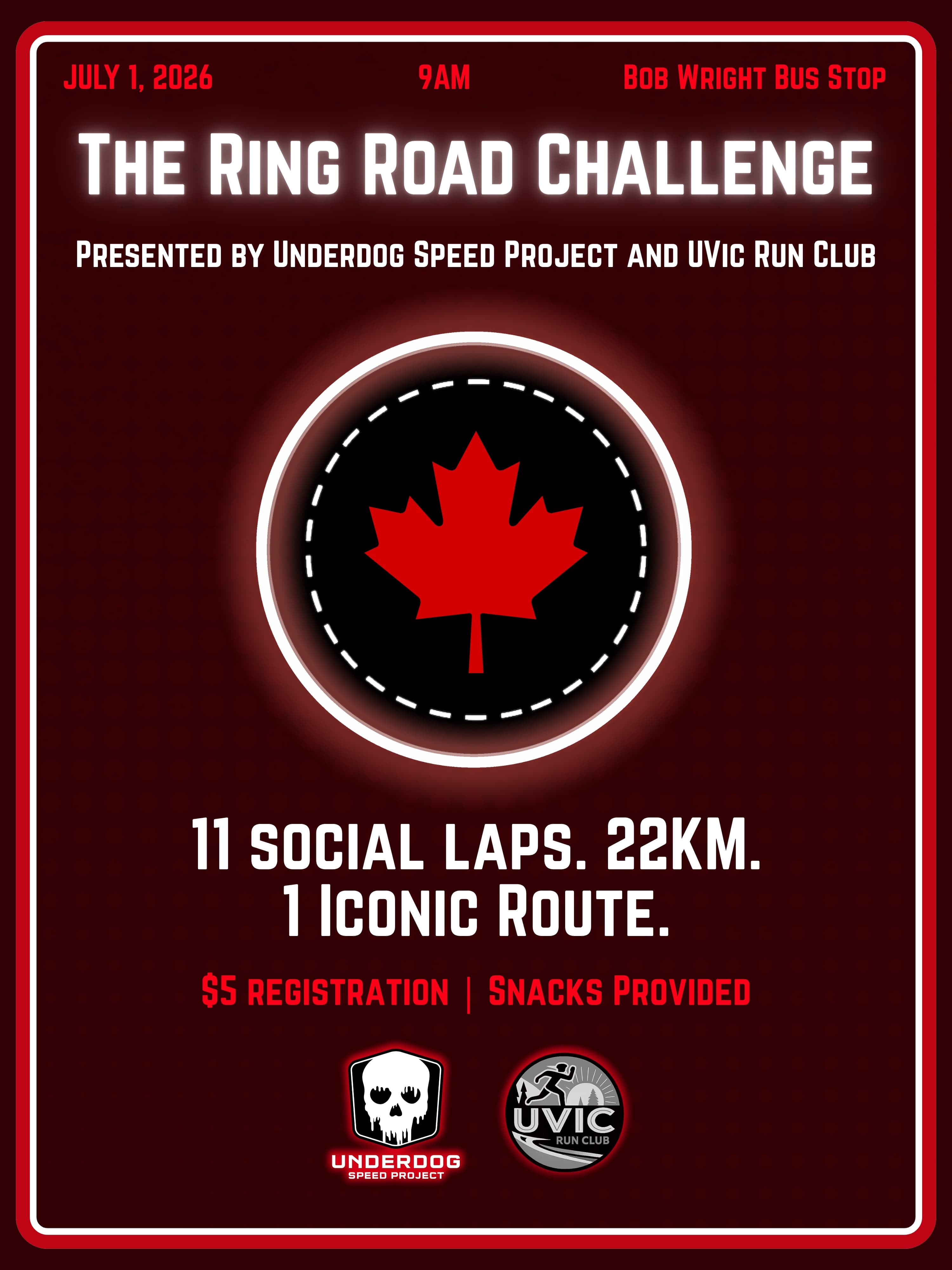 The Ring Road Challenge — Outdoor Events in Victoria