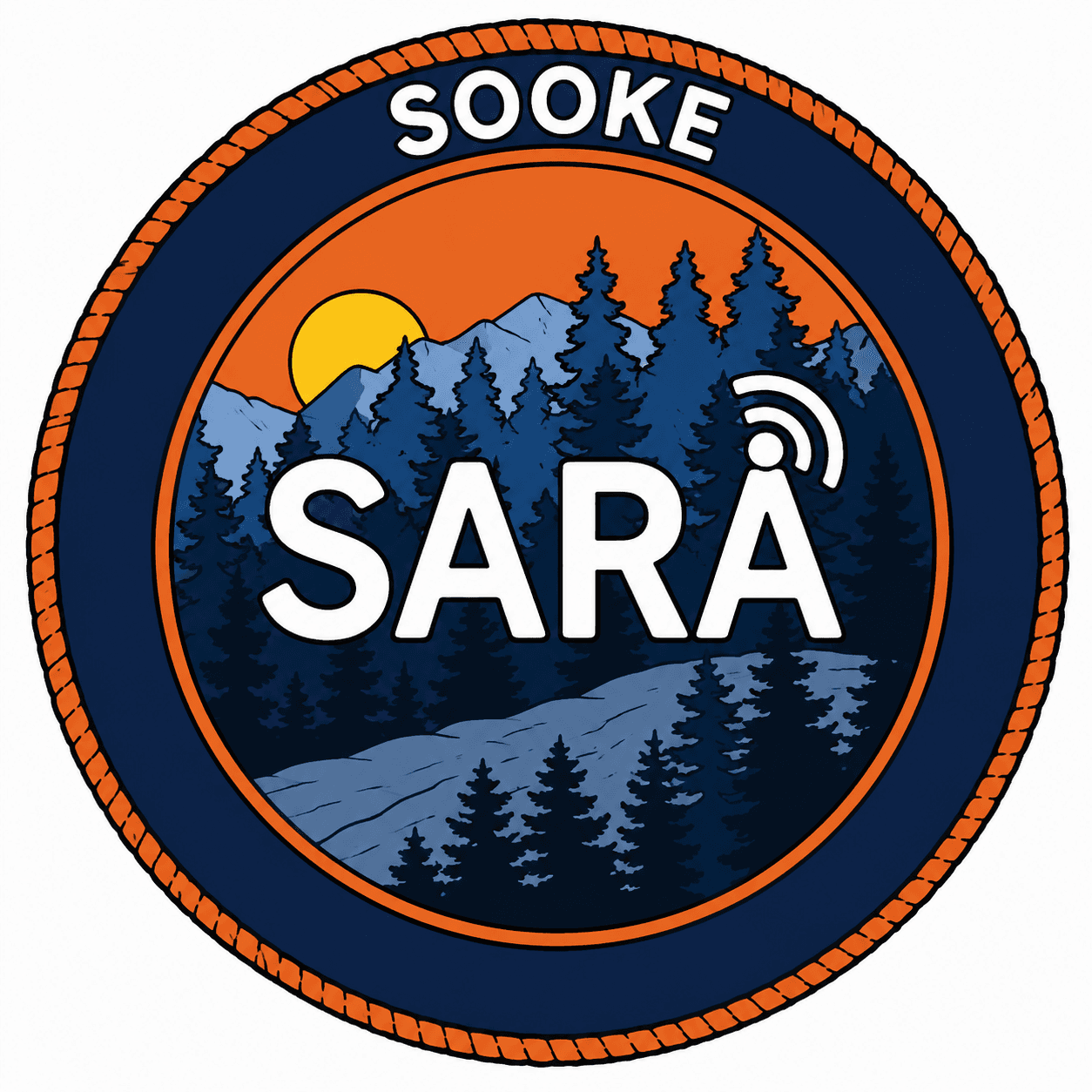 Museums on the Air Amateur Radio Event — Outdoor Events in Victoria
