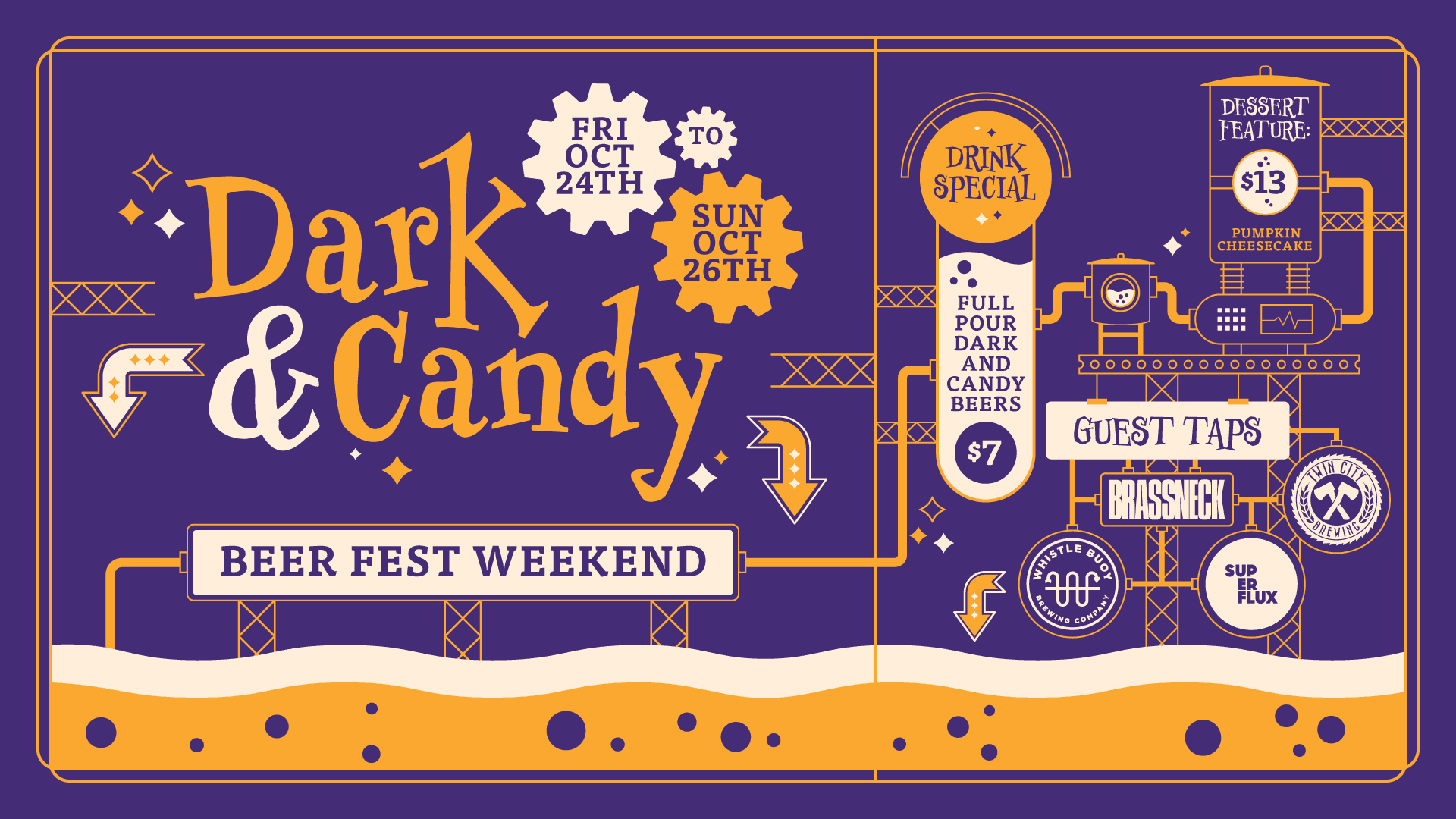 Small Gods Dark & Candy Beer Fest Weekend at 9835 Third St, Sidney, BC V8L 3A7