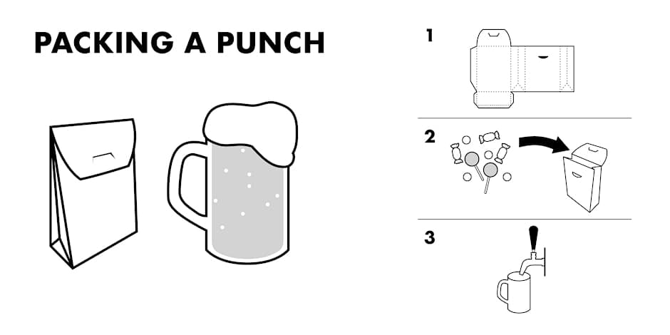 Packing A Punch — Foodie Events in Calgary