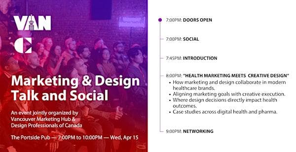 Vancouver Marketing Hub: Talk And Social at The Portside Pub