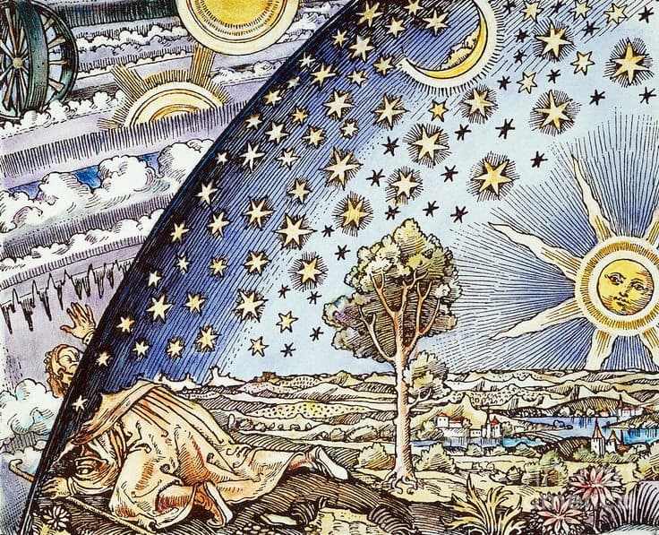 Astrology & the Nature of Oppositions at 1923 Fernwood Road