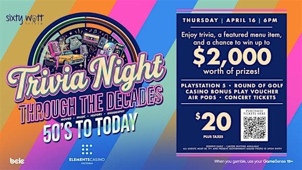 Sixty Watt Trivia Night At The Casino! at 1708 Island Hwy