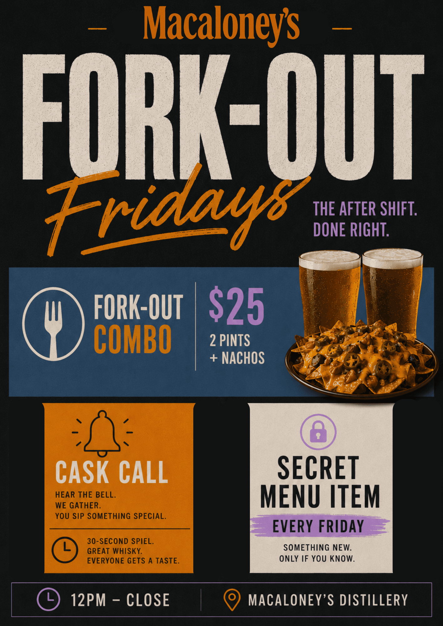 Fork-Out Fridays at Macaloney's — Foodie Events in Victoria